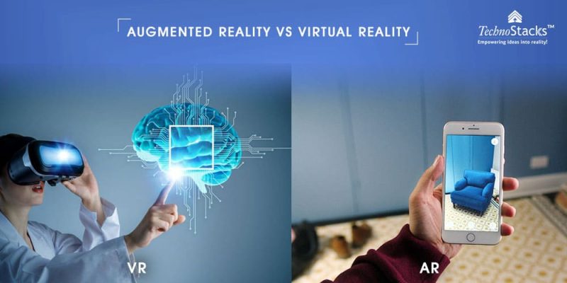 Virtual Reality (VR) and Augmented Reality (AR)- Technology Trends
