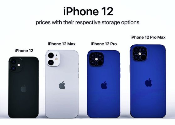 iphone 12- The most used phone models